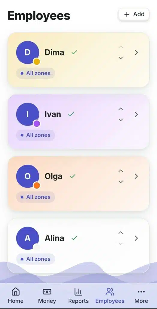 The employee list in RentOS with zone access