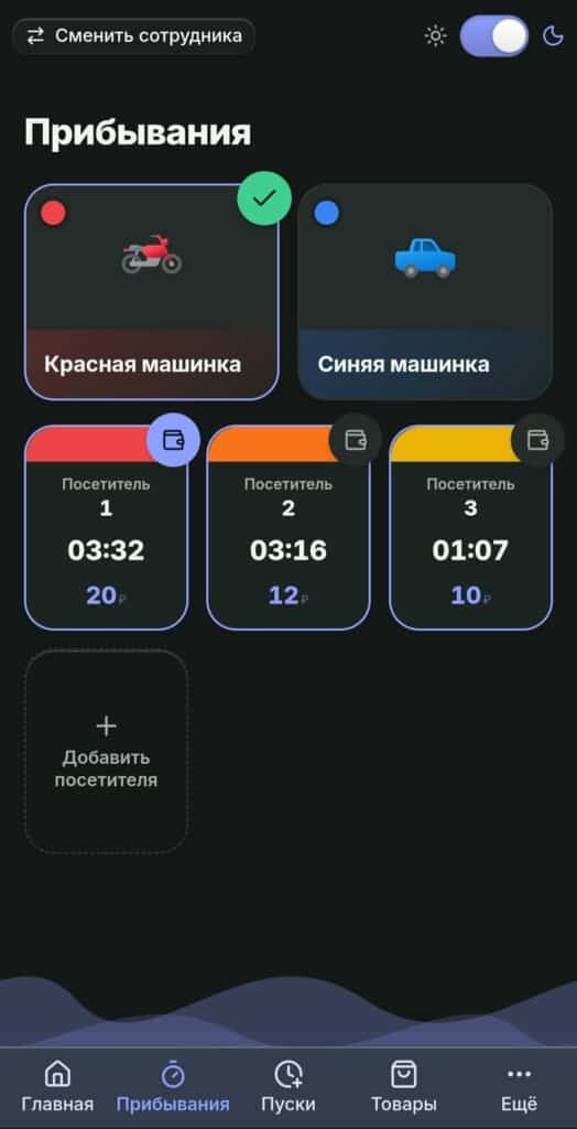 Прибывания: посетители и время на площадке